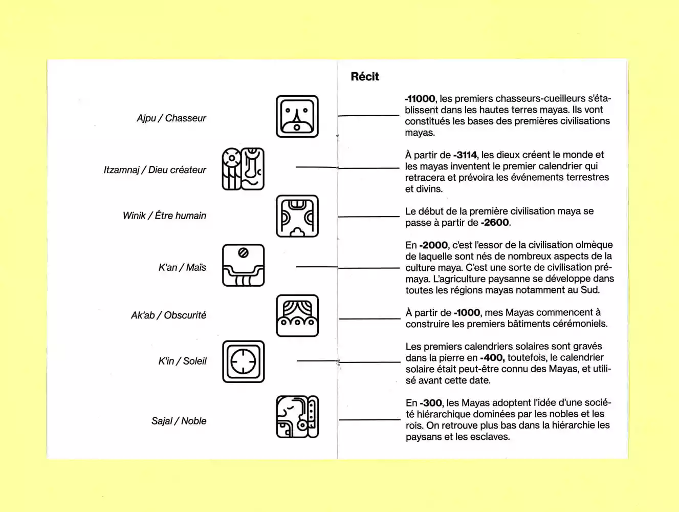 page récit du livret explicatif