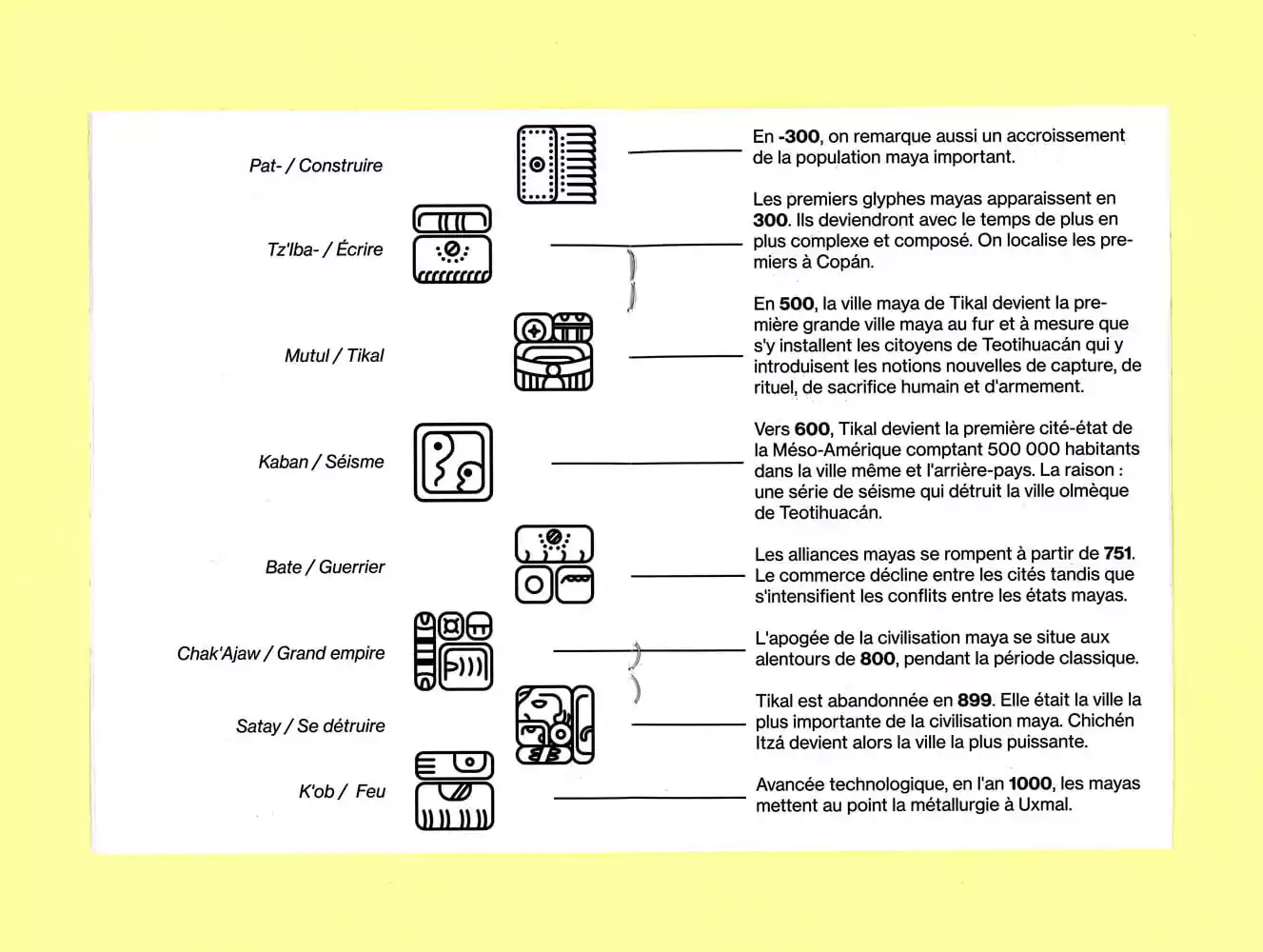 page récit du livret explicatif
